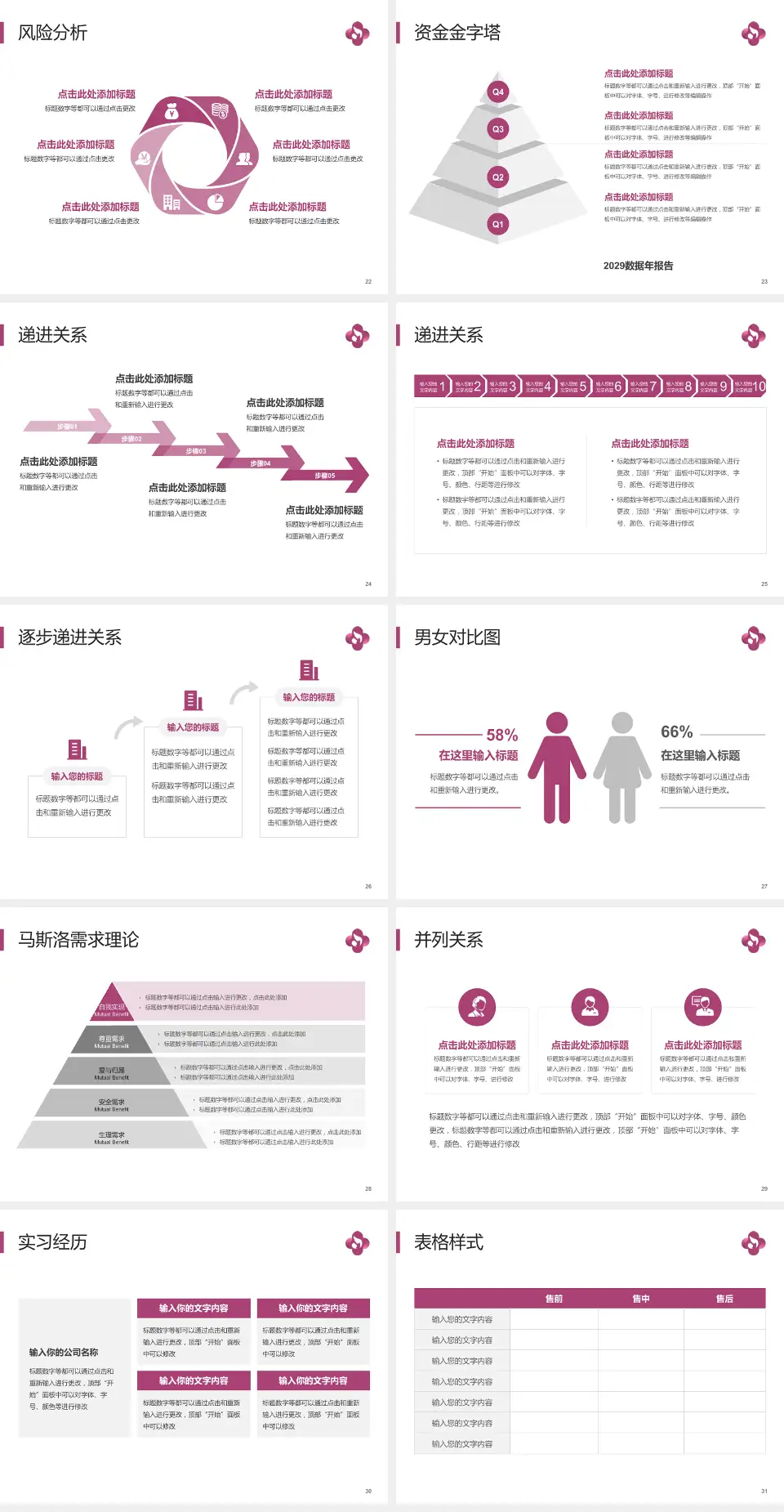 焦作市妇幼保健院项目申请与汇报PPT模板4:3格式幻灯片预览图4