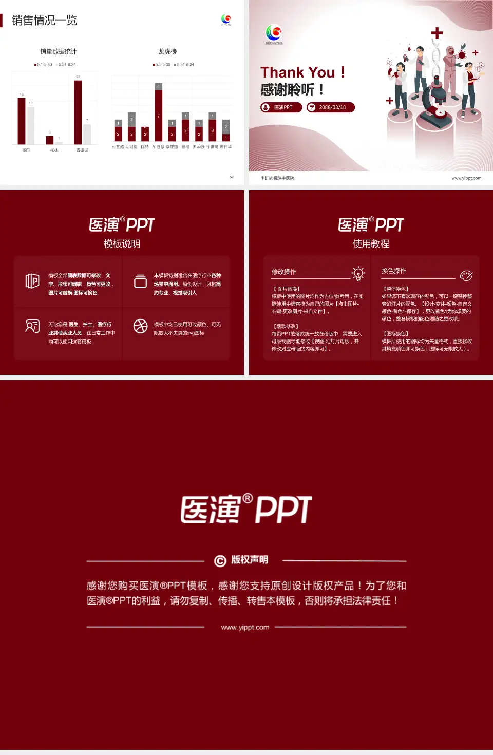 利川市民族中医院品管圈PDCA演示专用PPT模板4:3格式幻灯片预览图7