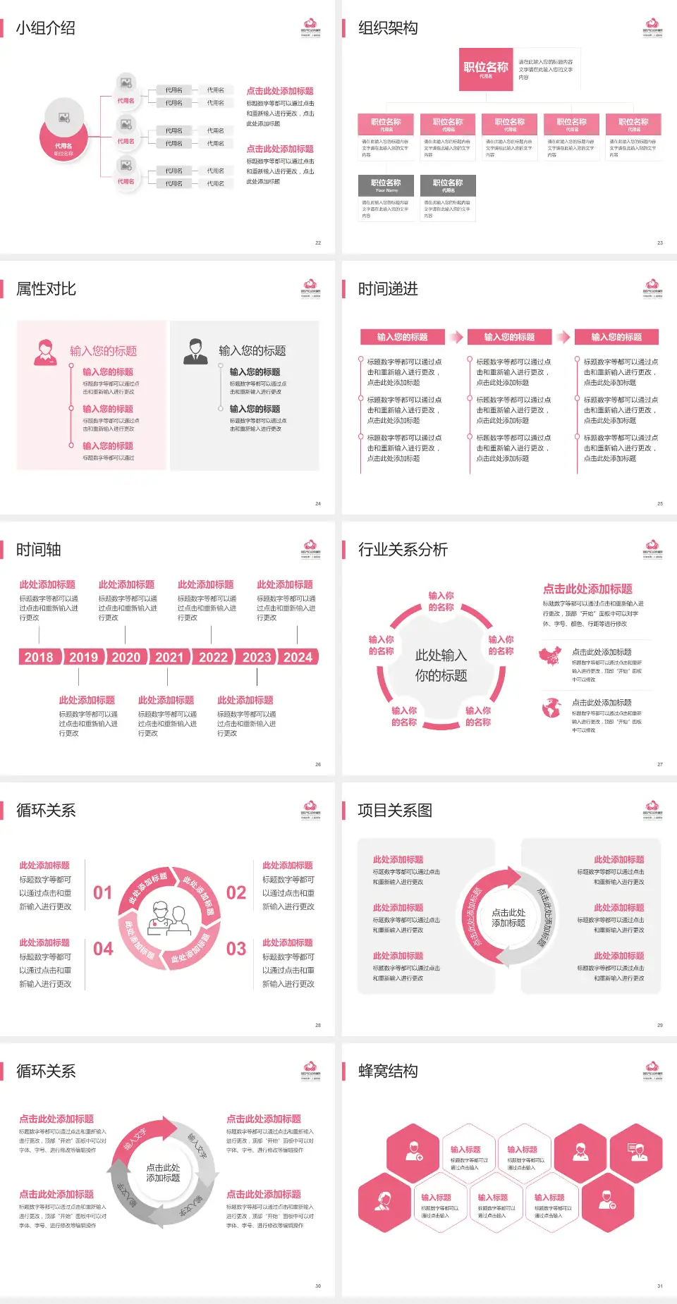 洛阳市妇幼保健院文仲院区品管圈PDCA演示专用PPT模板4:3格式幻灯片预览图4