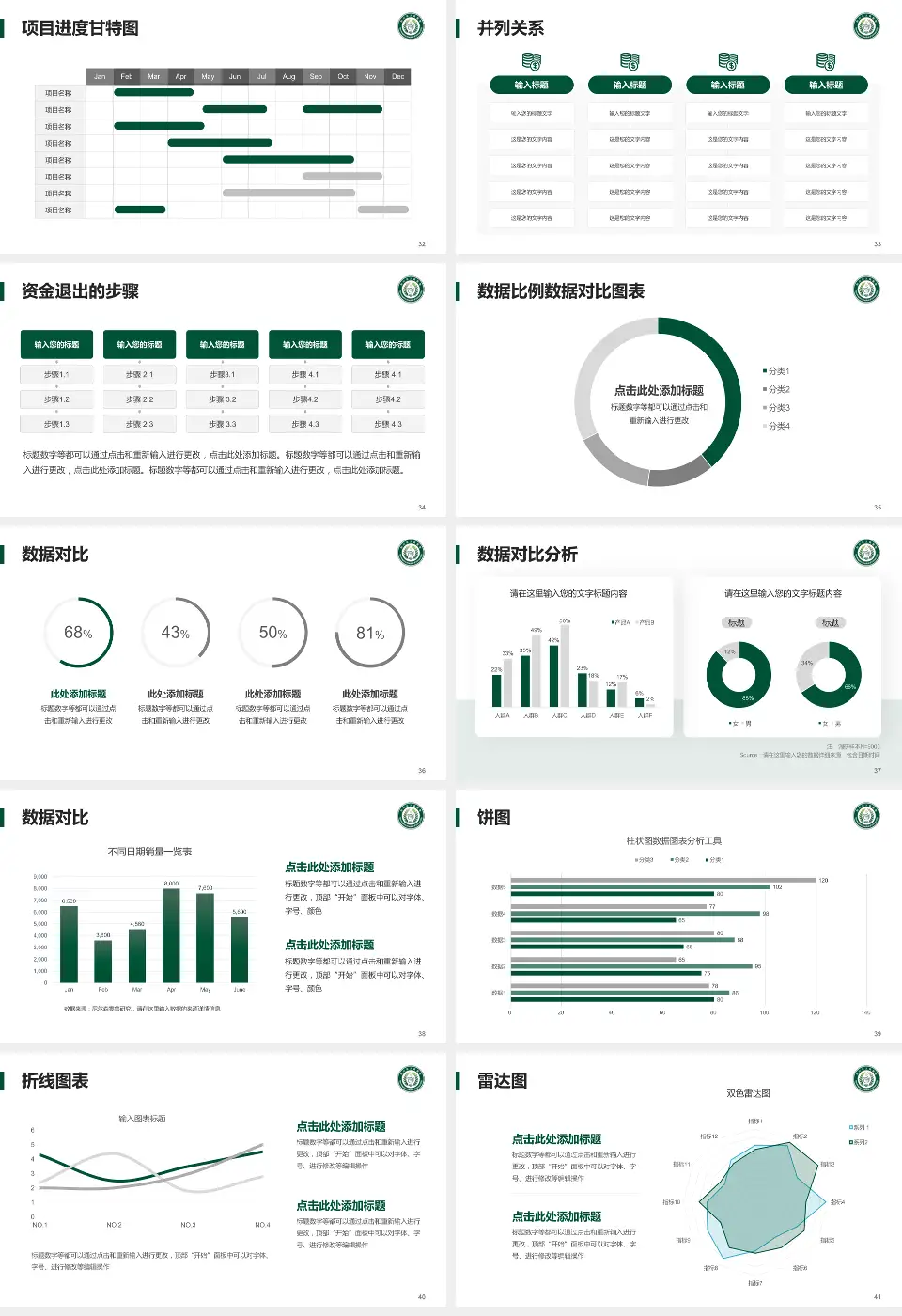 利川市人民医院项目申请与汇报PPT模板16:9格式幻灯片预览图5