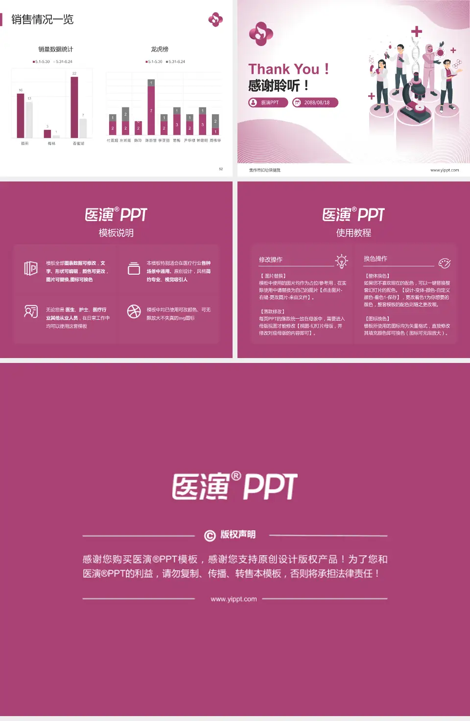 焦作市妇幼保健院品管圈PDCA演示专用PPT模板4:3格式幻灯片预览图7