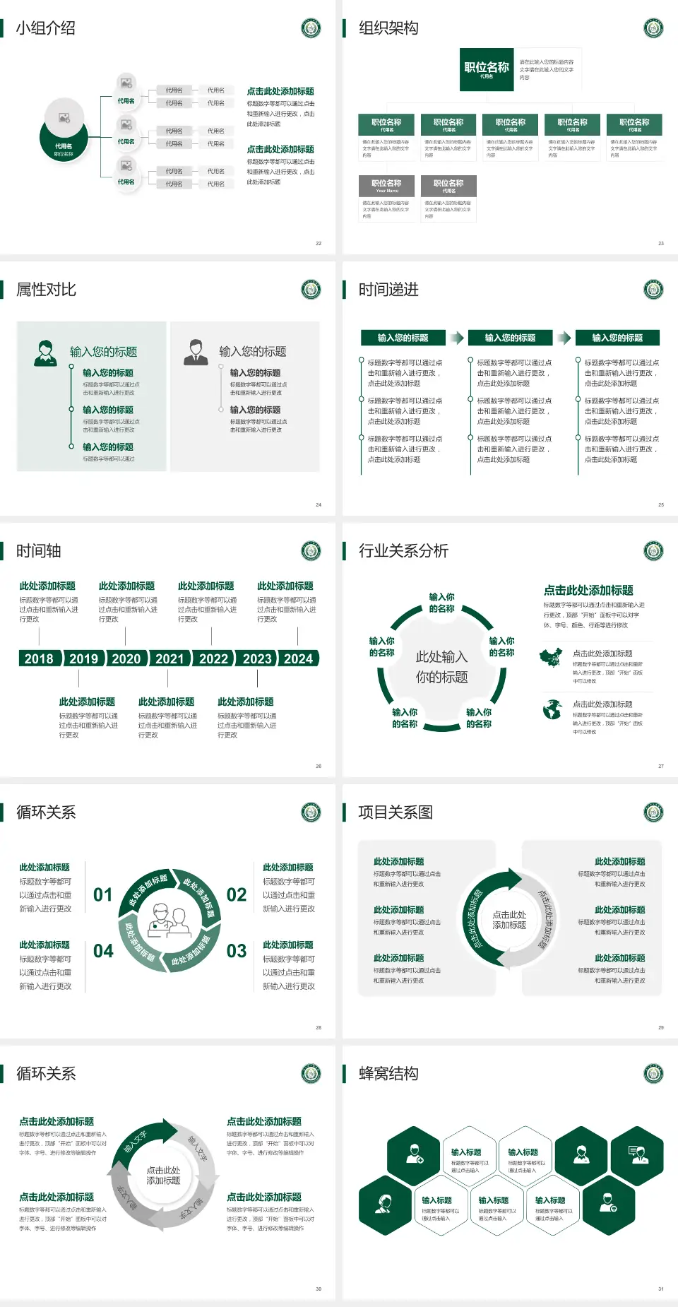利川市人民医院品管圈PDCA演示专用PPT模板4:3格式幻灯片预览图4