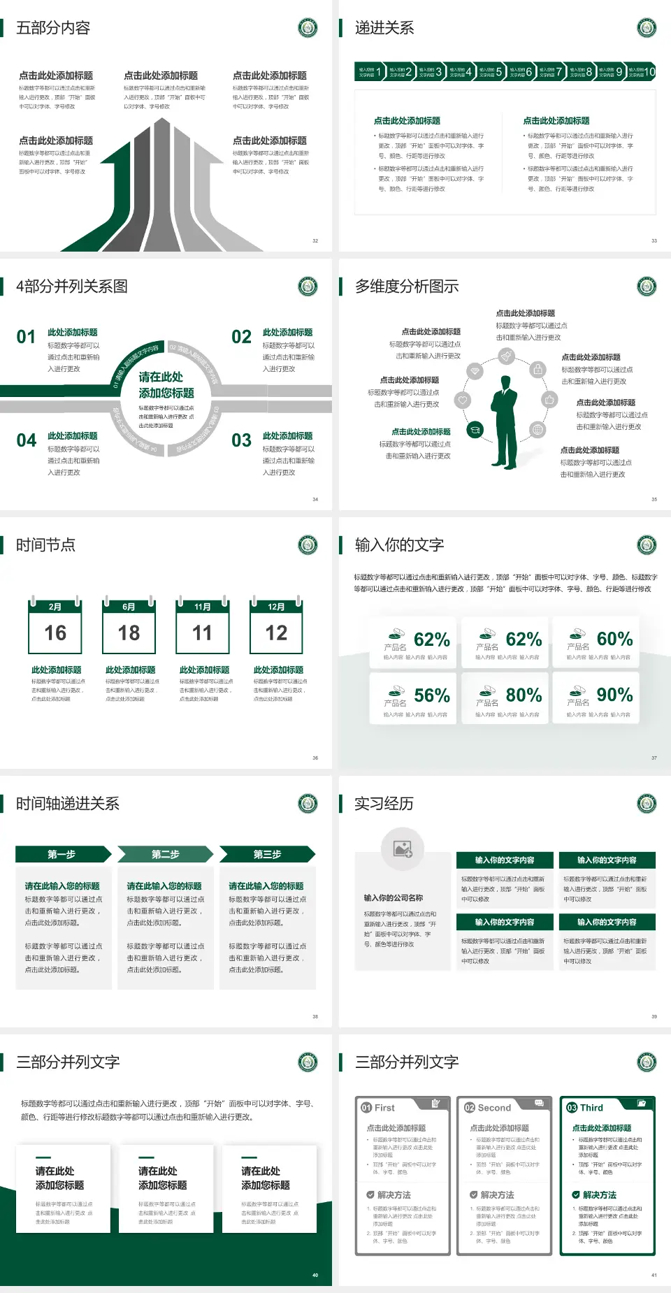 利川市人民医院品管圈PDCA演示专用PPT模板4:3格式幻灯片预览图5