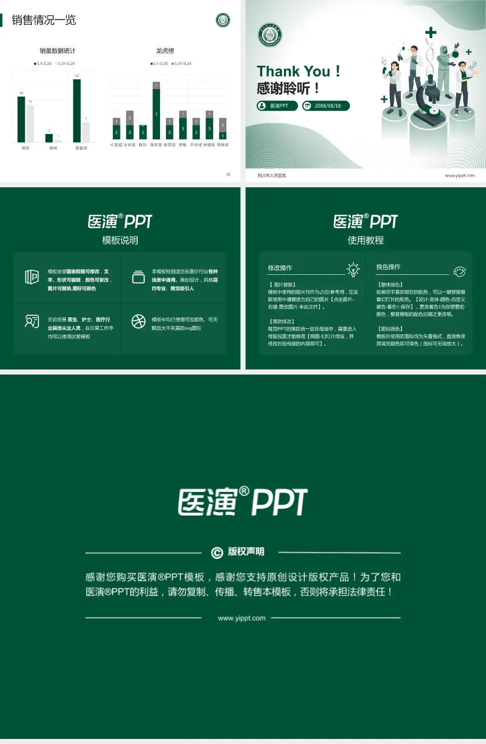 利川市人民医院品管圈PDCA演示专用PPT模板4:3格式幻灯片预览图7