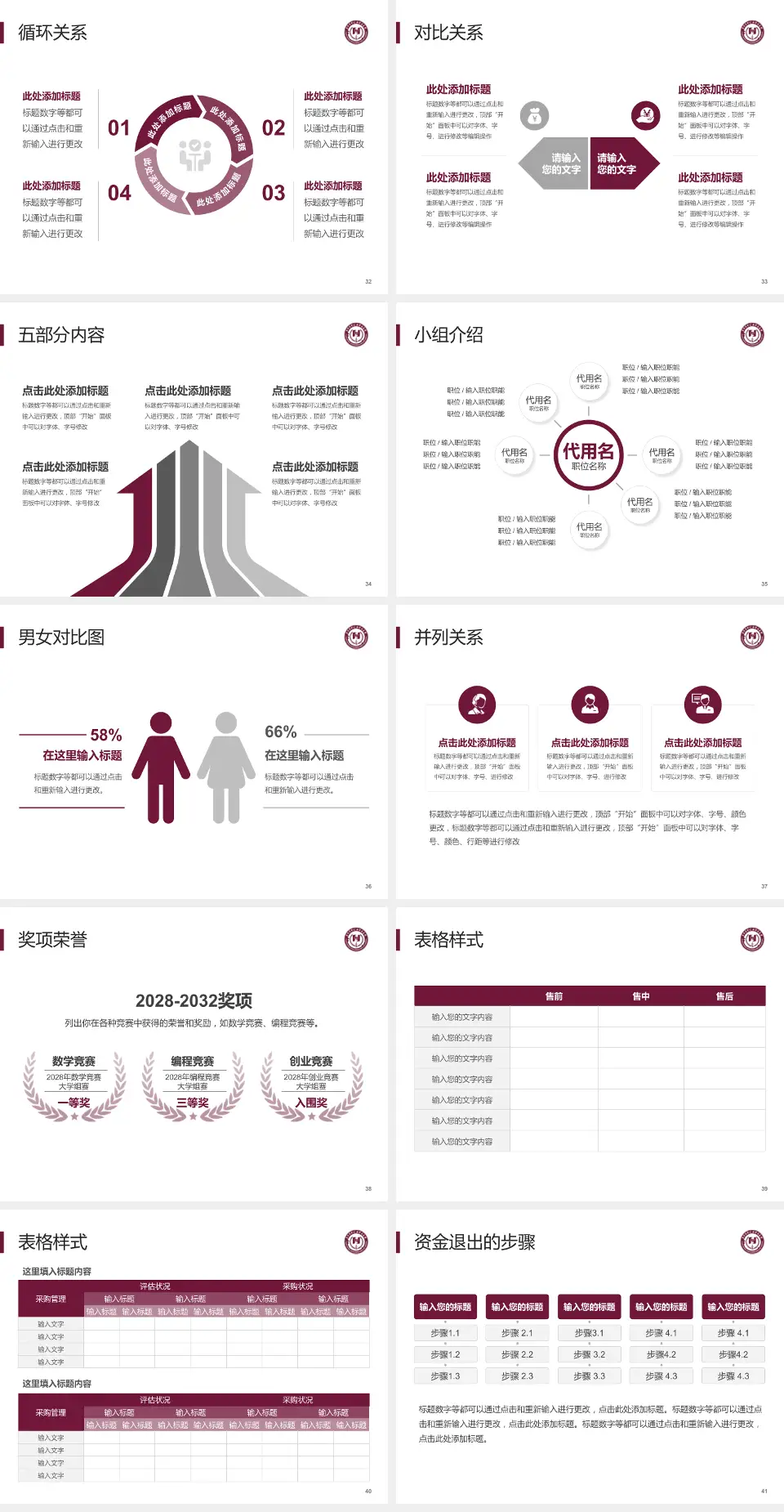 阜外华中心血管病医院医院简介/日常通用PPT模板4:3格式幻灯片预览图5