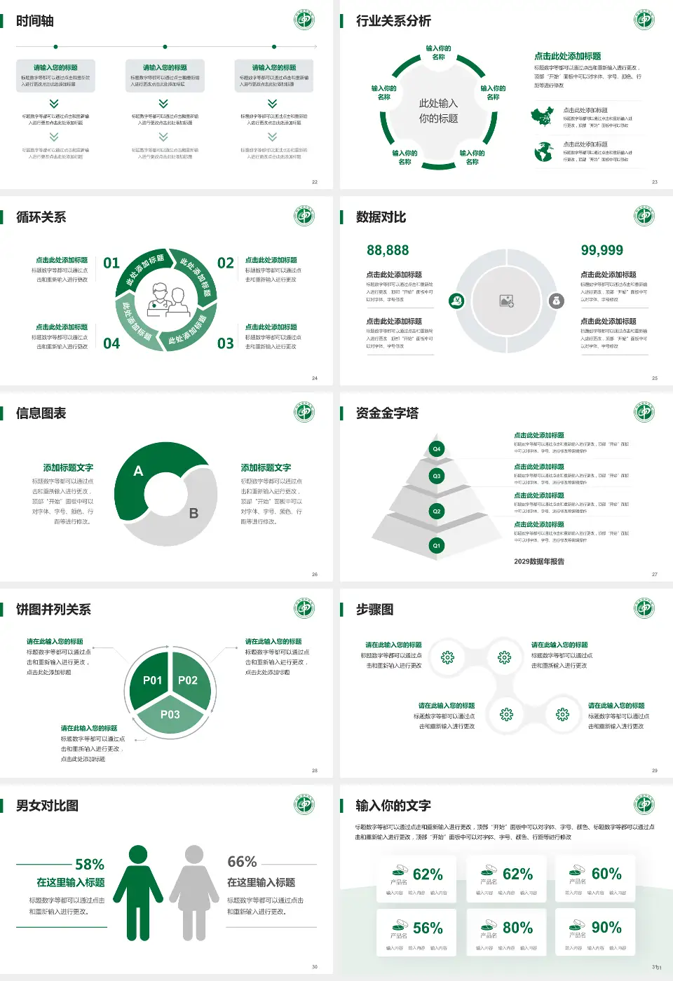 郸城县中医院医院管理报告PPT模板16:9格式幻灯片预览图4