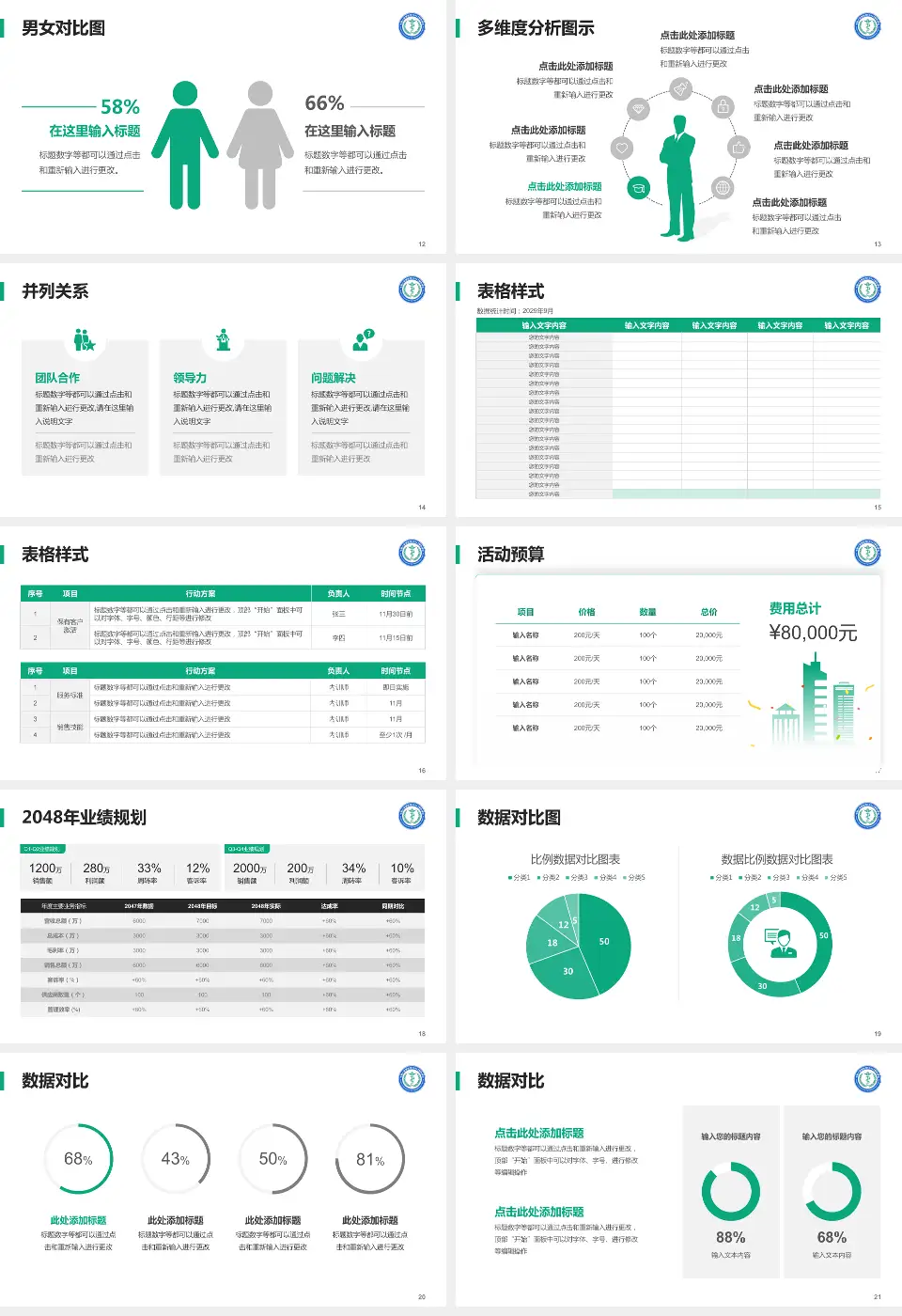 中国人民解放军四五七医院财务与预算报告PPT模板16:9格式幻灯片预览图3