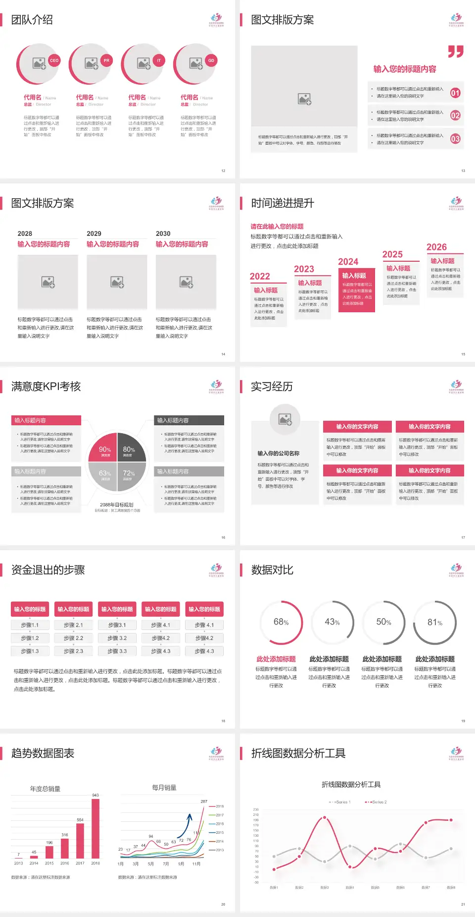 许昌市妇幼保健院培训与教育PPT模板4:3格式幻灯片预览图3