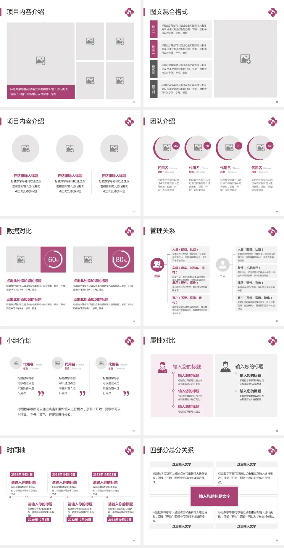焦作市妇幼保健院科室介绍与推广PPT模板4:3格式幻灯片预览图3