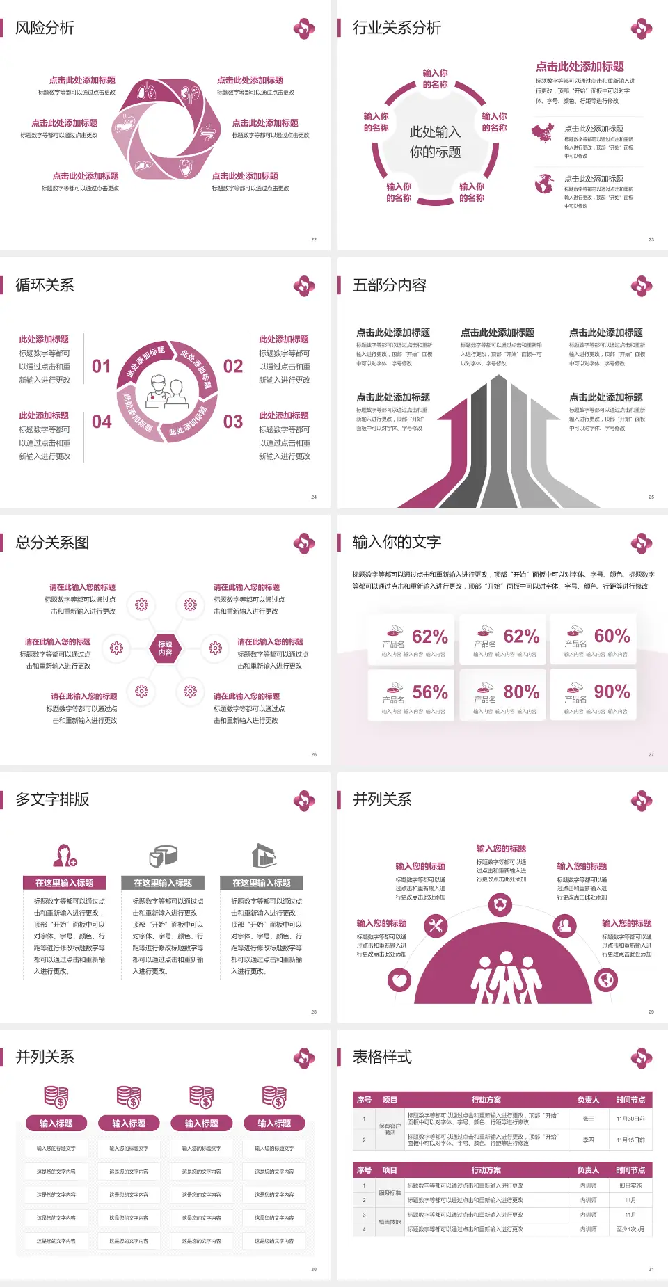 焦作市妇幼保健院科室介绍与推广PPT模板4:3格式幻灯片预览图4