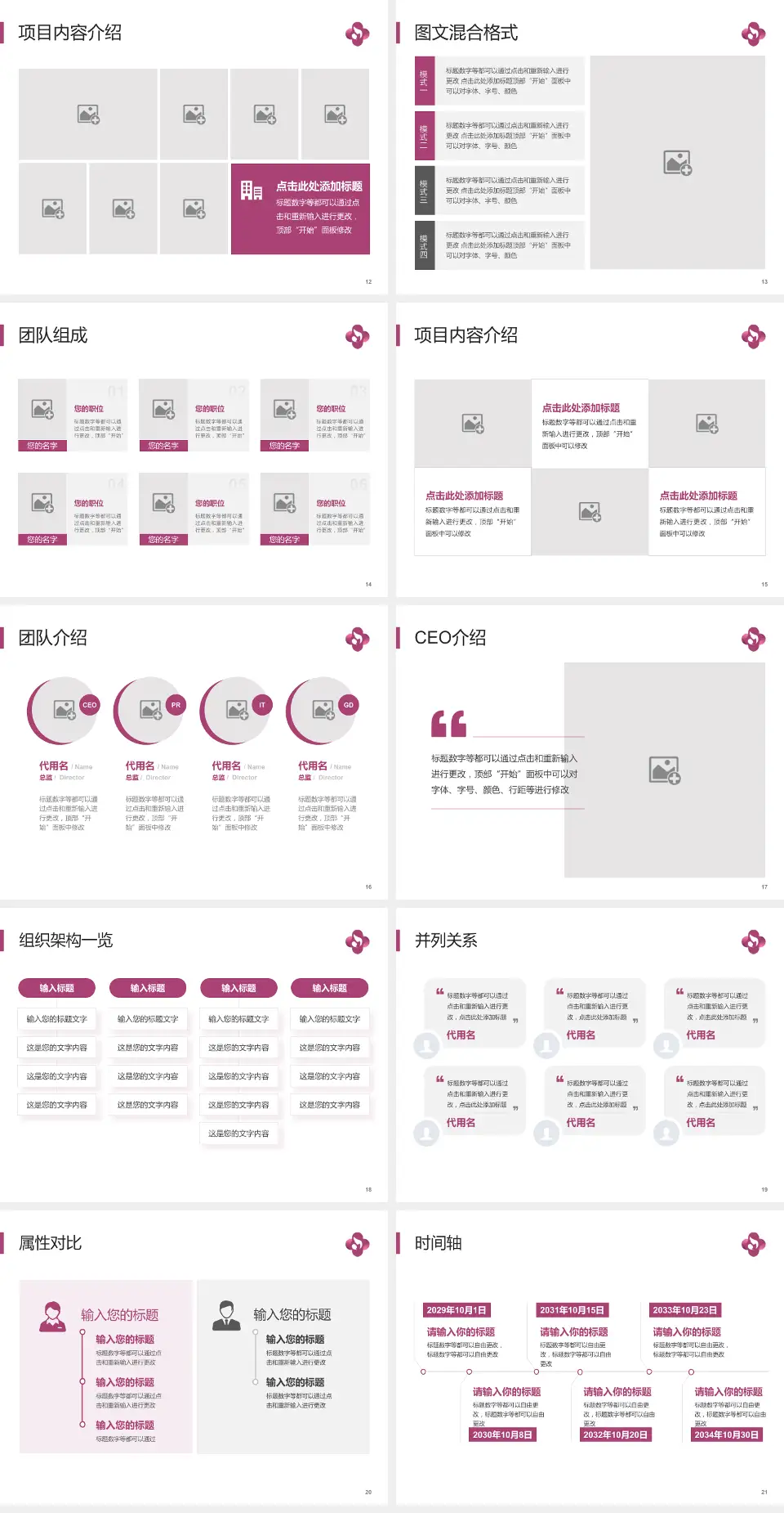 焦作市妇幼保健院患者教育与指导PPT模板4:3格式幻灯片预览图3
