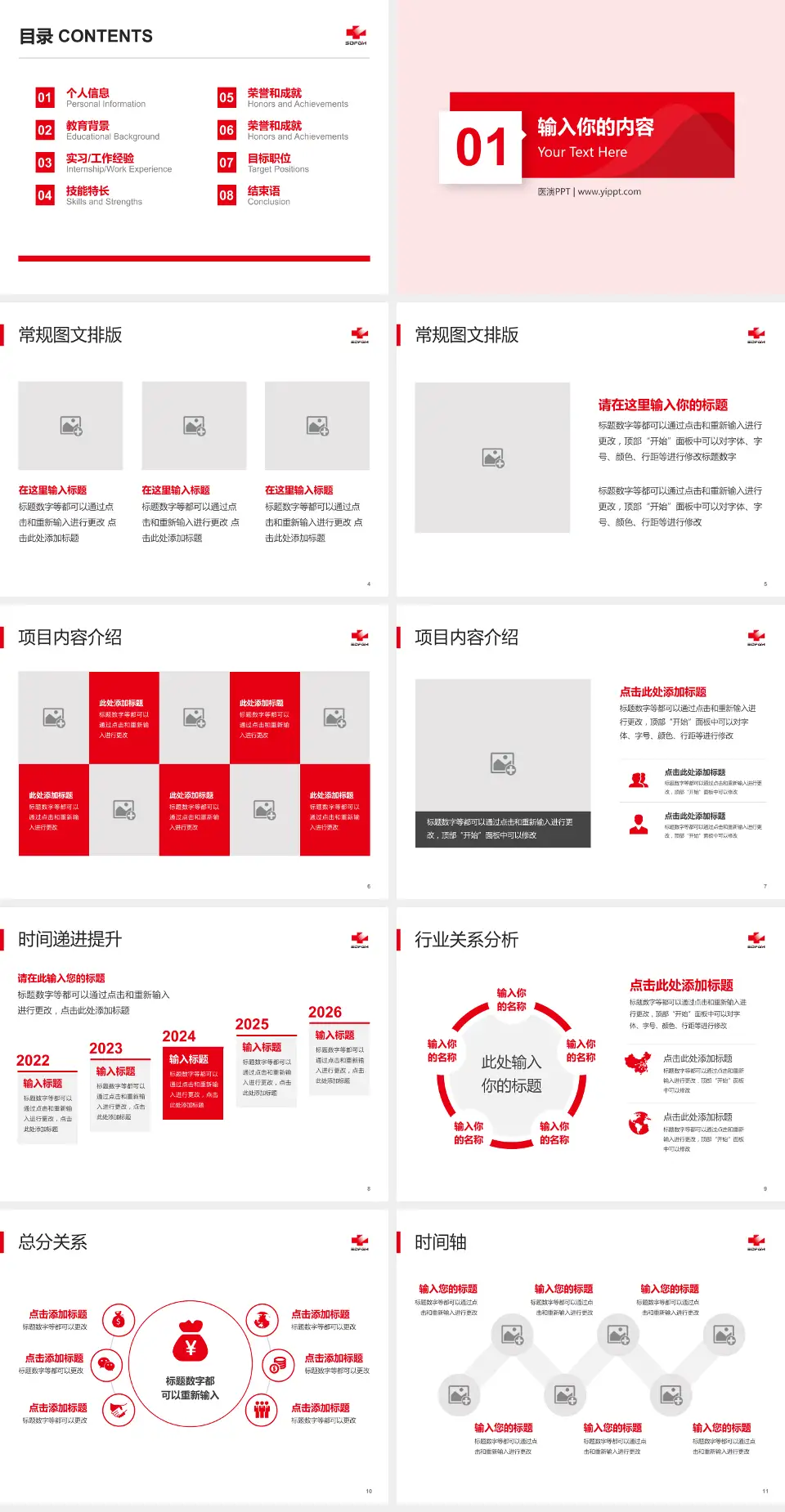 东风总医院财务与预算报告PPT模板4:3格式幻灯片预览图2