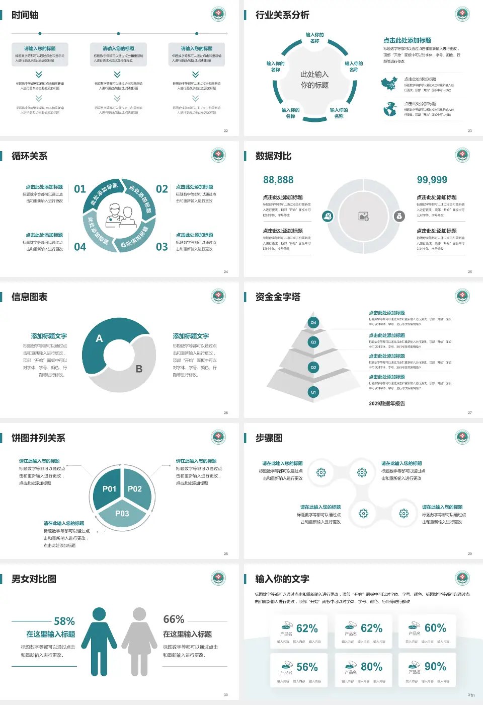 河南科技大学第二附属医院医院管理报告PPT模板16:9格式幻灯片预览图4