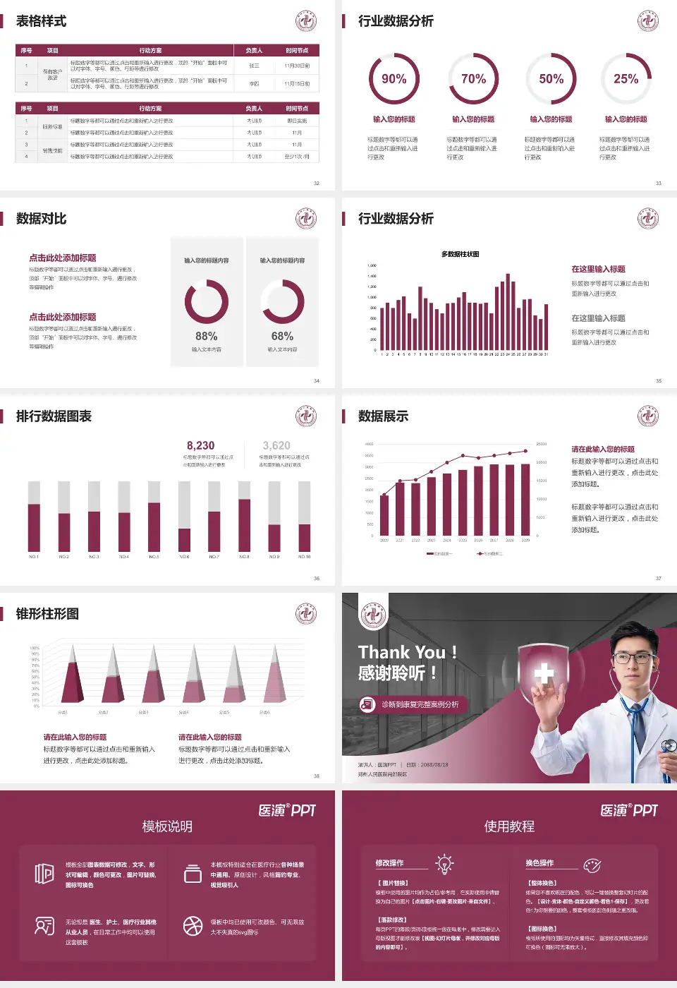 郑州人民医院南部院区医疗知识普及PPT模板16:9格式幻灯片预览图5