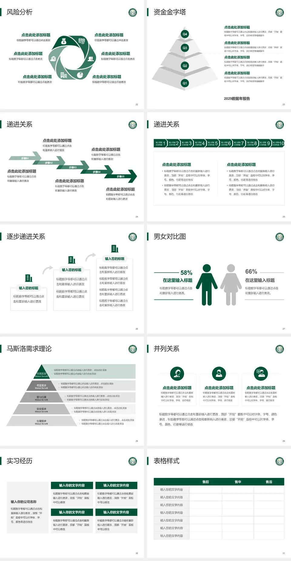 利川市人民医院项目申请与汇报PPT模板4:3格式幻灯片预览图4