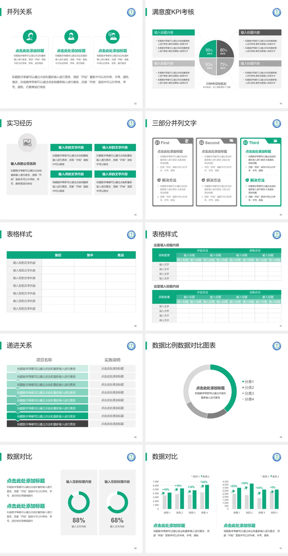 中国人民解放军四五七医院医院管理报告PPT模板4:3格式幻灯片预览图5