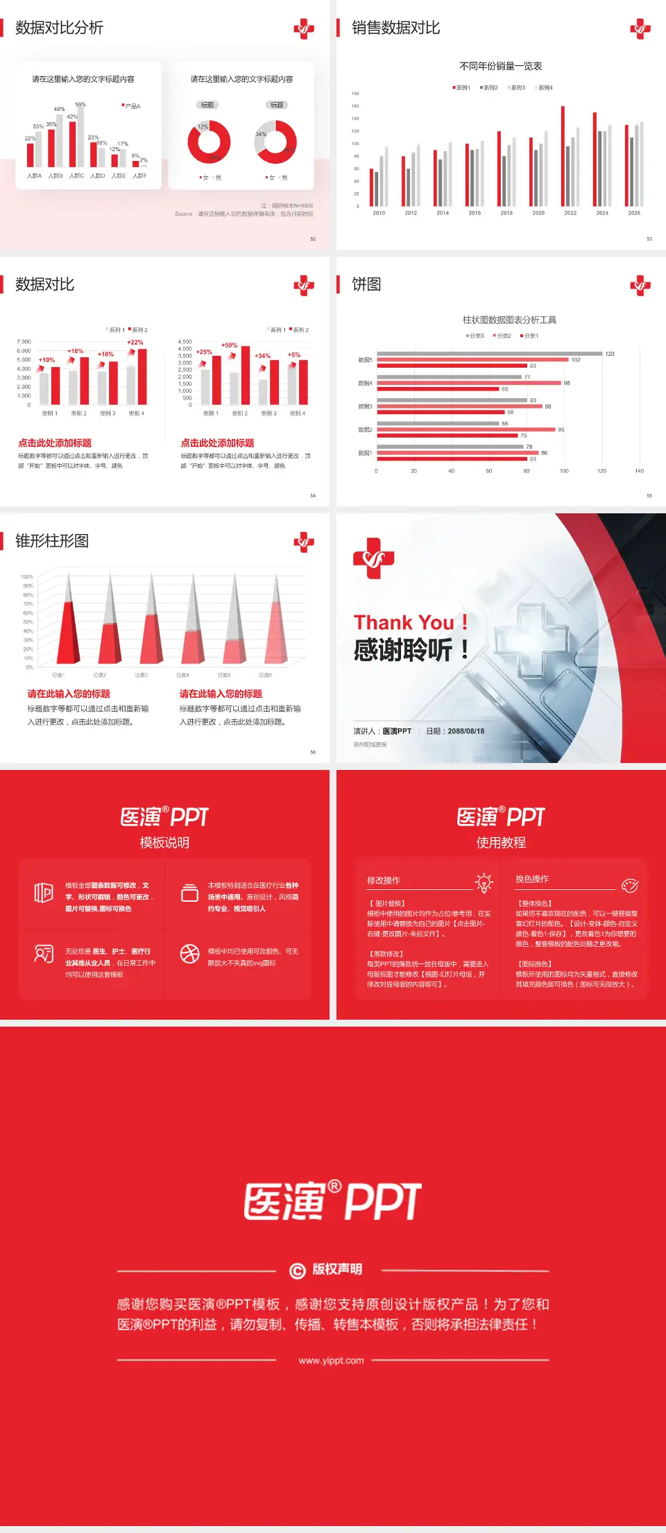 郑州阳城医院医疗行业比赛专用PPT模板4:3格式幻灯片预览图7