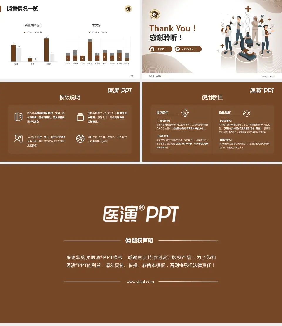 驻马店市中医院品管圈PDCA演示专用PPT模板16:9格式幻灯片预览图7