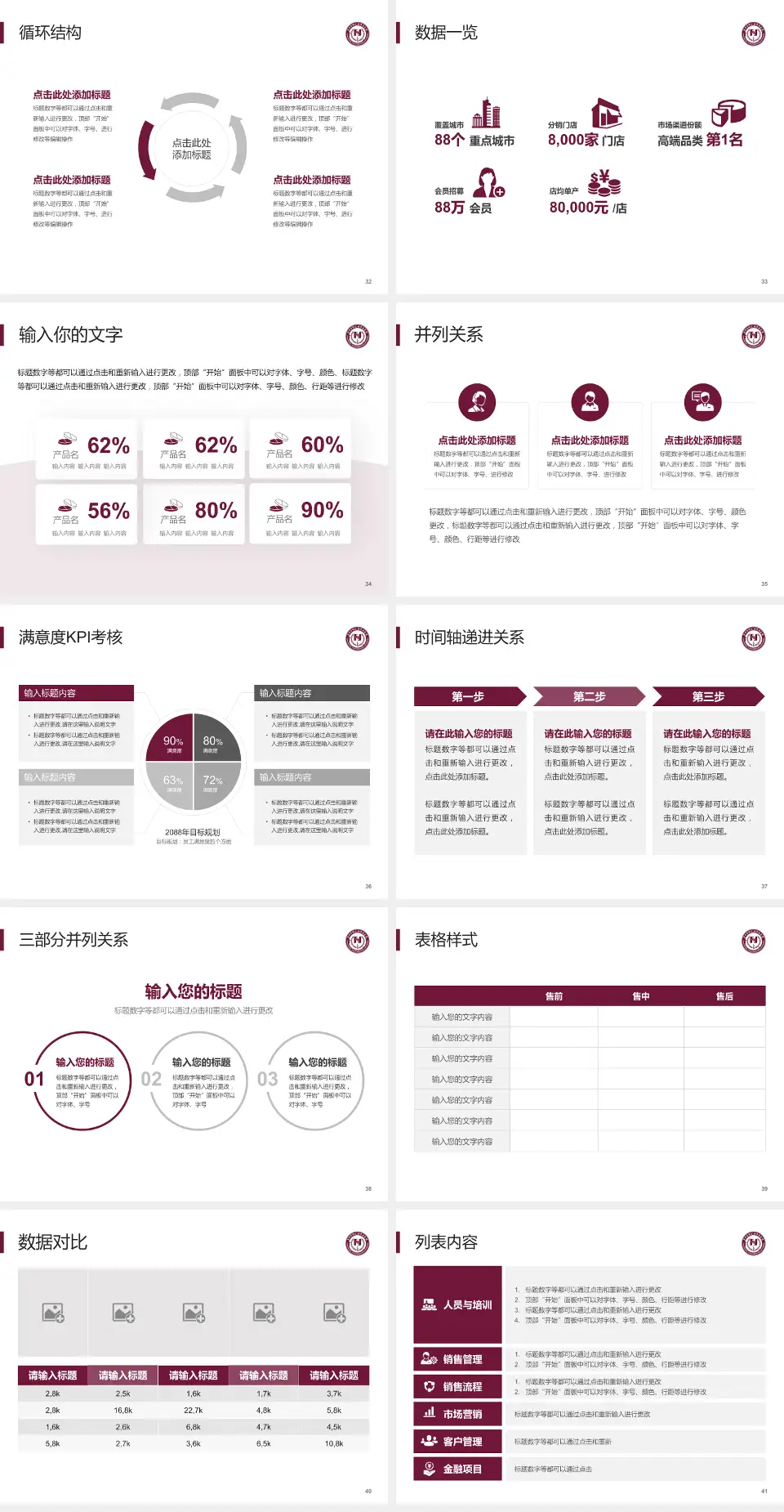 阜外华中心血管病医院患者教育与指导PPT模板4:3格式幻灯片预览图5