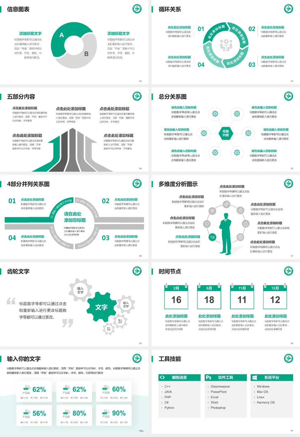 公安县二人民医院护理专业职业生涯规划PPT模板16:9格式幻灯片预览图5