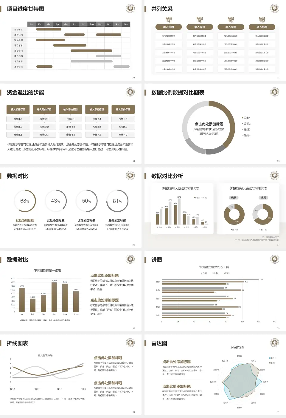 洛阳市中医院涧西院区项目申请与汇报PPT模板16:9格式幻灯片预览图5