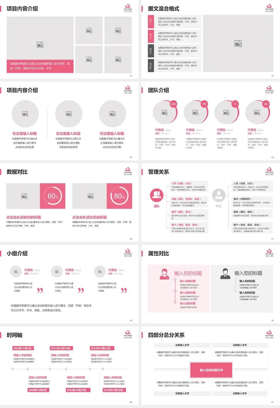 洛阳市妇幼保健院通衢院区科室介绍与推广PPT模板16:9格式幻灯片预览图3