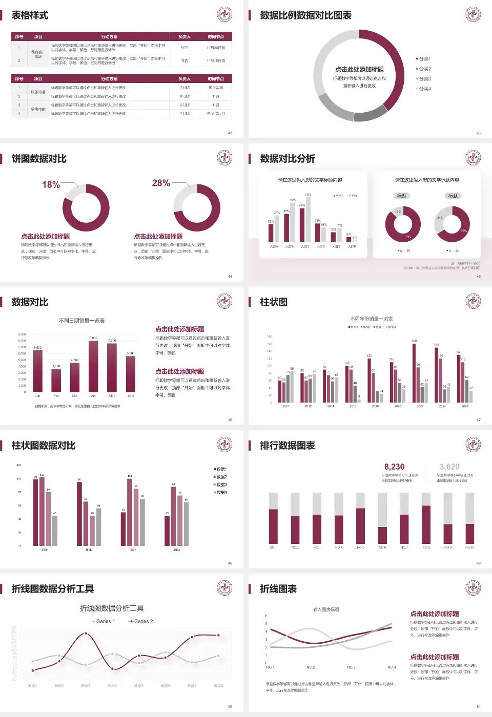 郑州人民医院总院医院简介/日常通用PPT模板16:9格式幻灯片预览图6