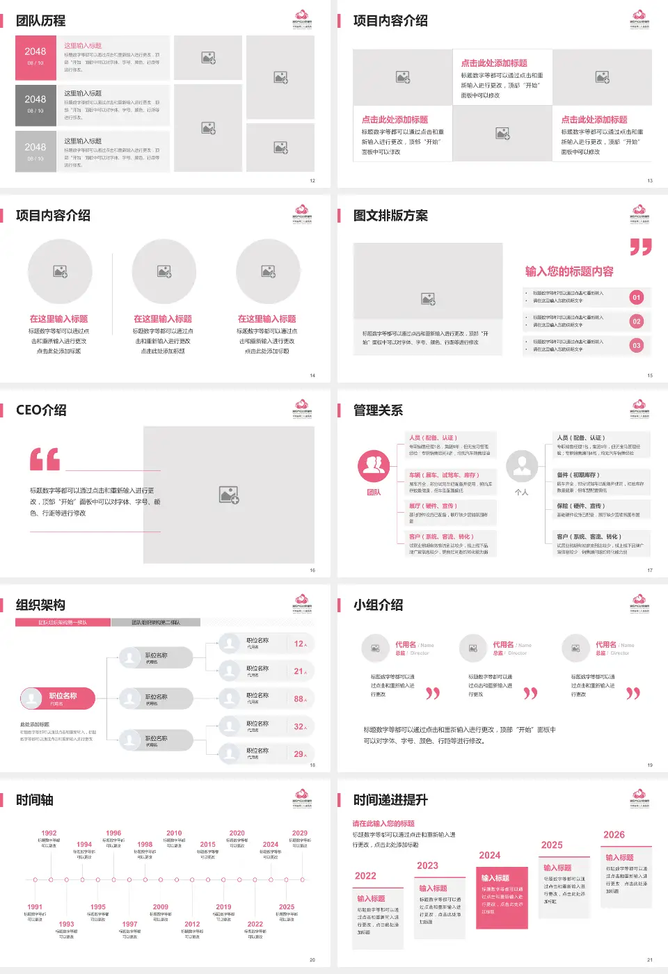 洛阳市妇幼保健院通衢院区医院管理报告PPT模板16:9格式幻灯片预览图3