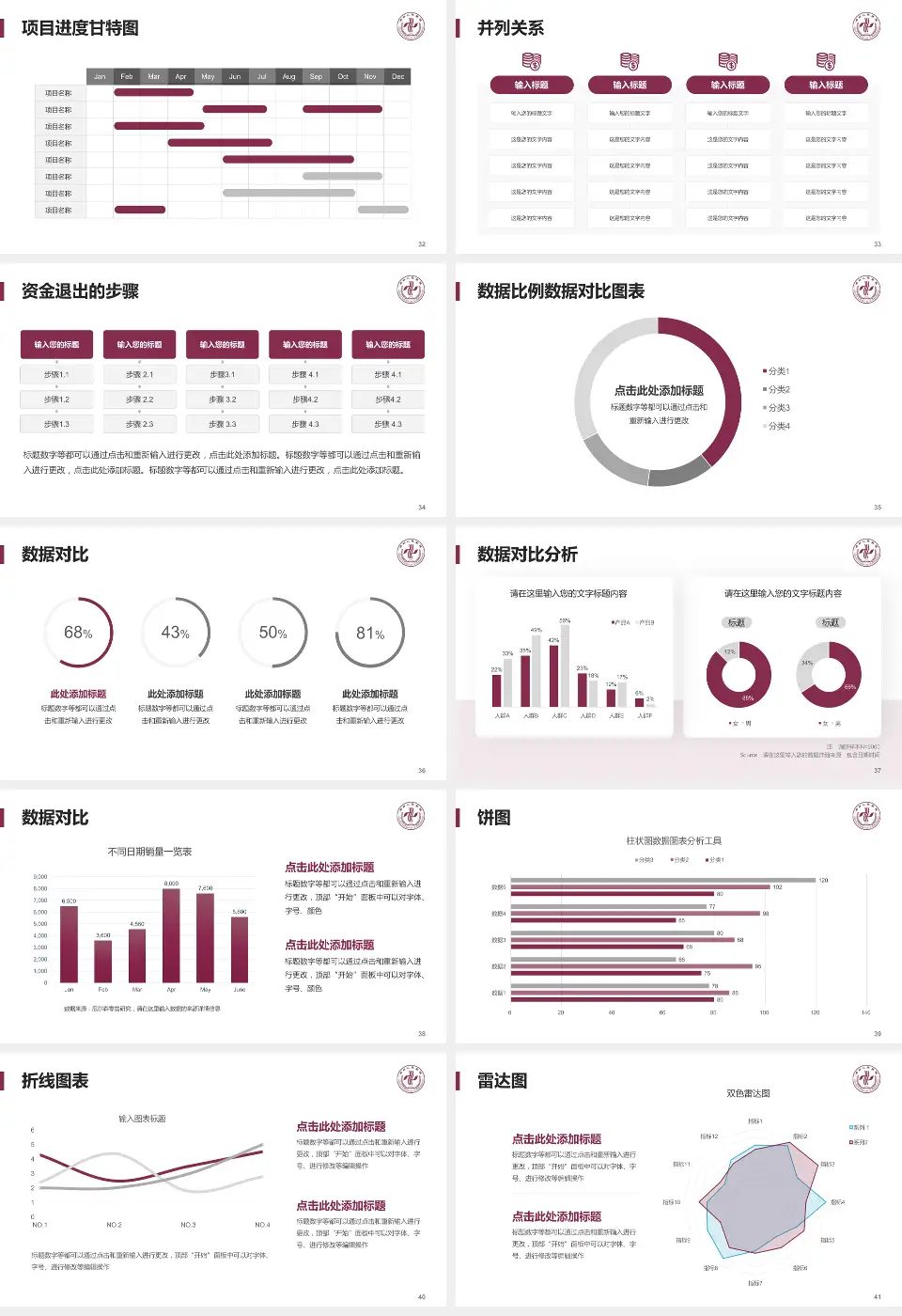 郑州人民医院总院项目申请与汇报PPT模板16:9格式幻灯片预览图5