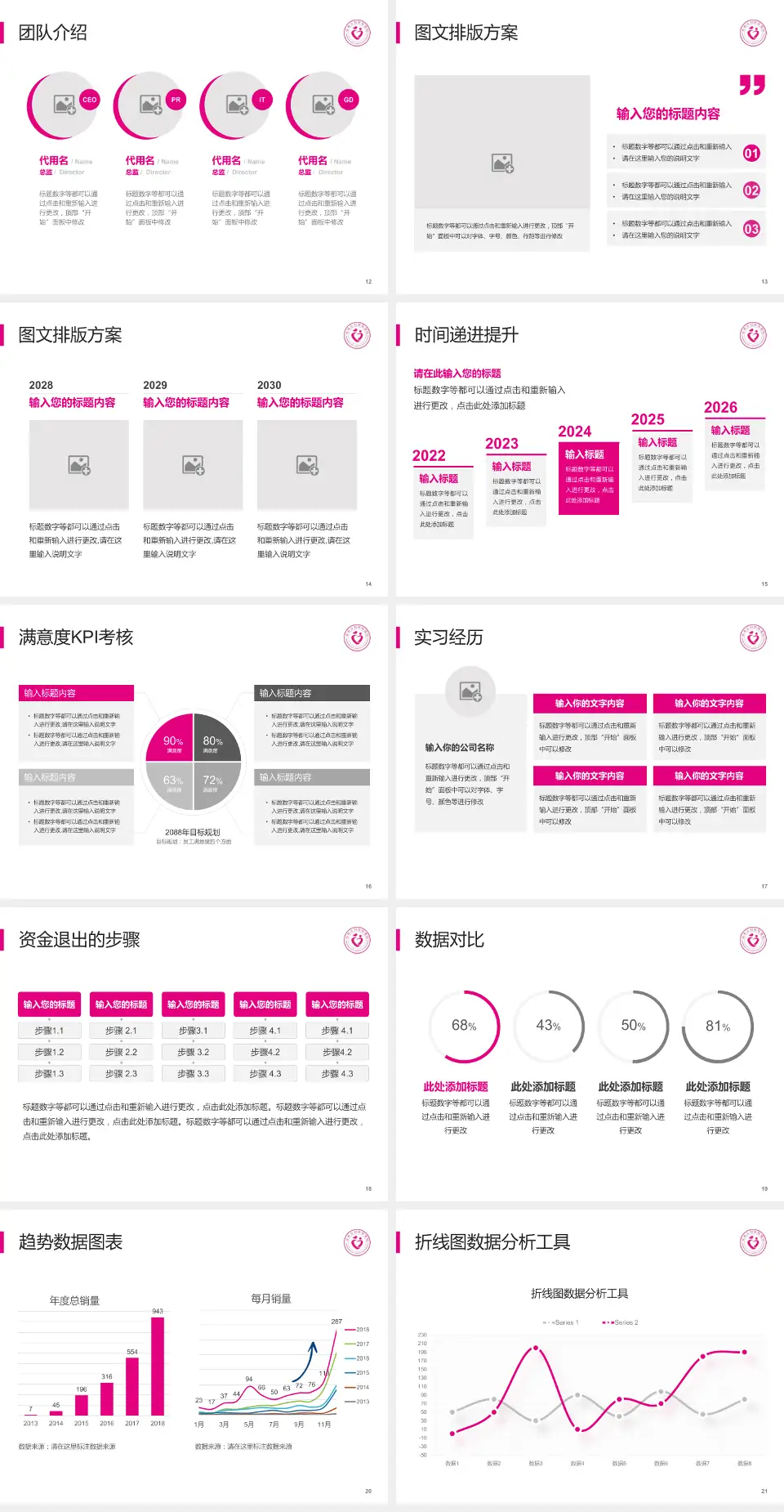 郑州市妇幼保健院（大石桥本部）培训与教育PPT模板4:3格式幻灯片预览图3