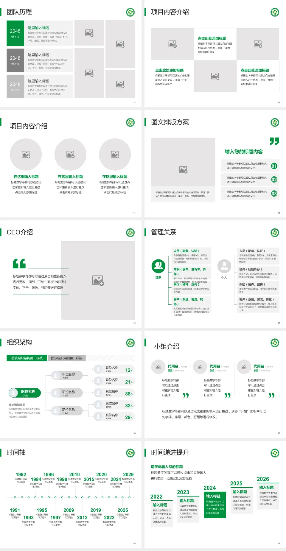 漯河市中医院医院管理报告PPT模板4:3格式幻灯片预览图3