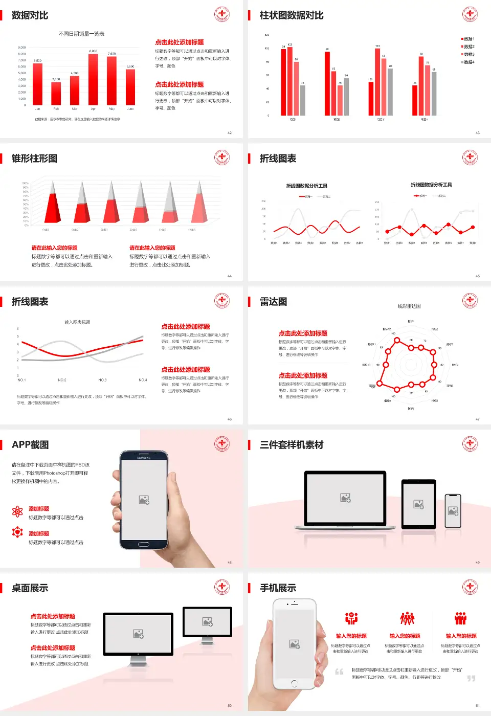 郑州市第一人民医院主院区医院管理报告PPT模板16:9格式幻灯片预览图6
