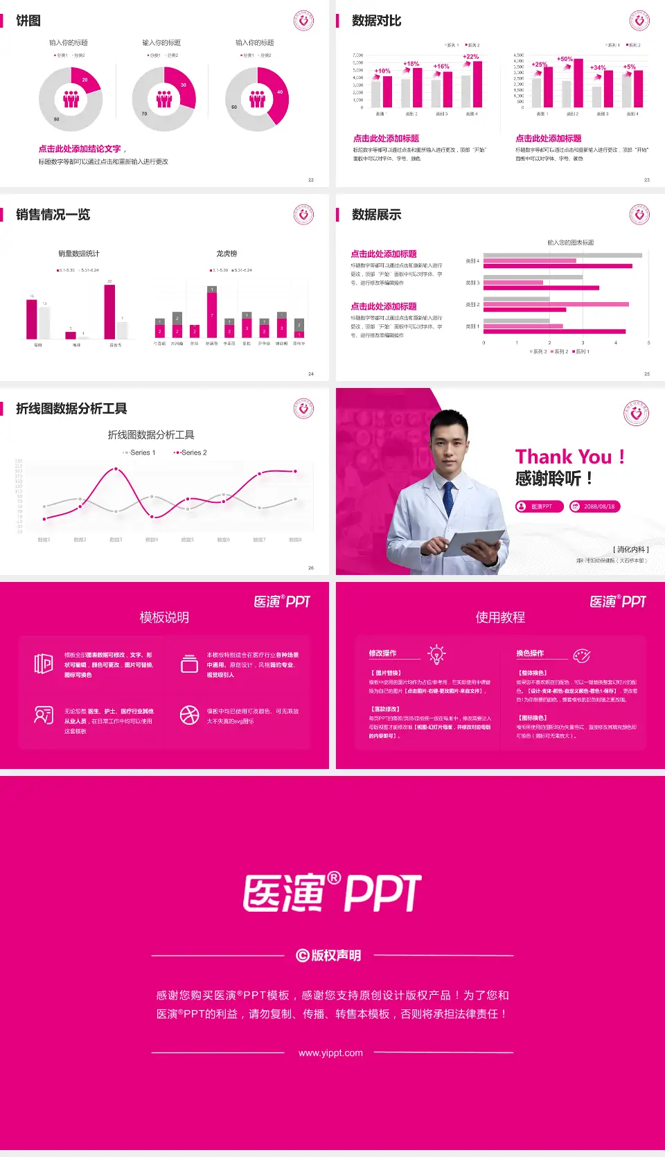 郑州市妇幼保健院（大石桥本部）病例分享与讨论PPT模板16:9格式幻灯片预览图4