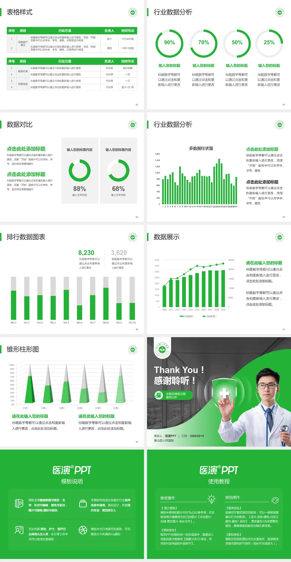 鲁山县人民医院医疗知识普及PPT模板4:3格式幻灯片预览图5