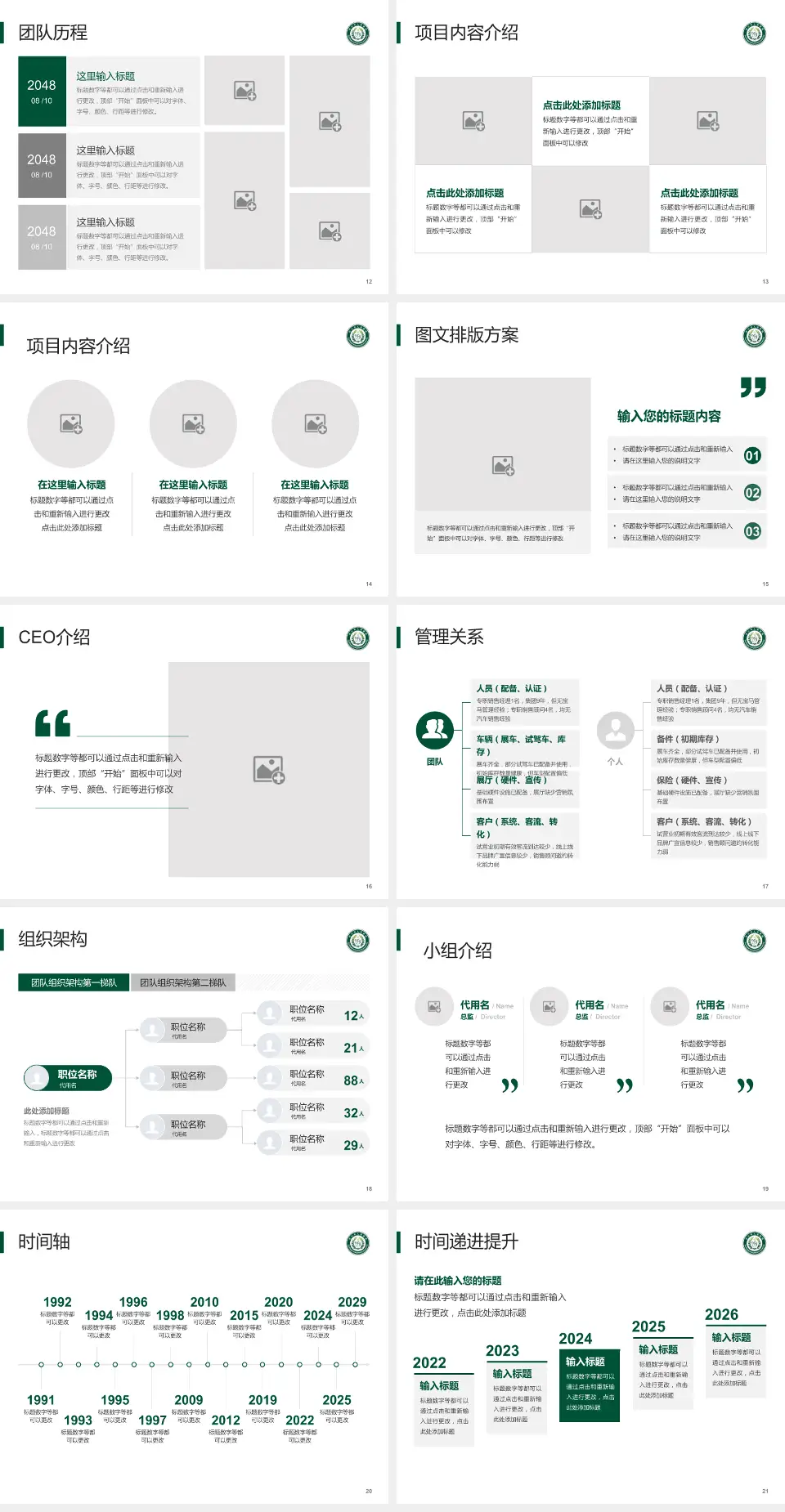 利川市人民医院医院管理报告PPT模板4:3格式幻灯片预览图3