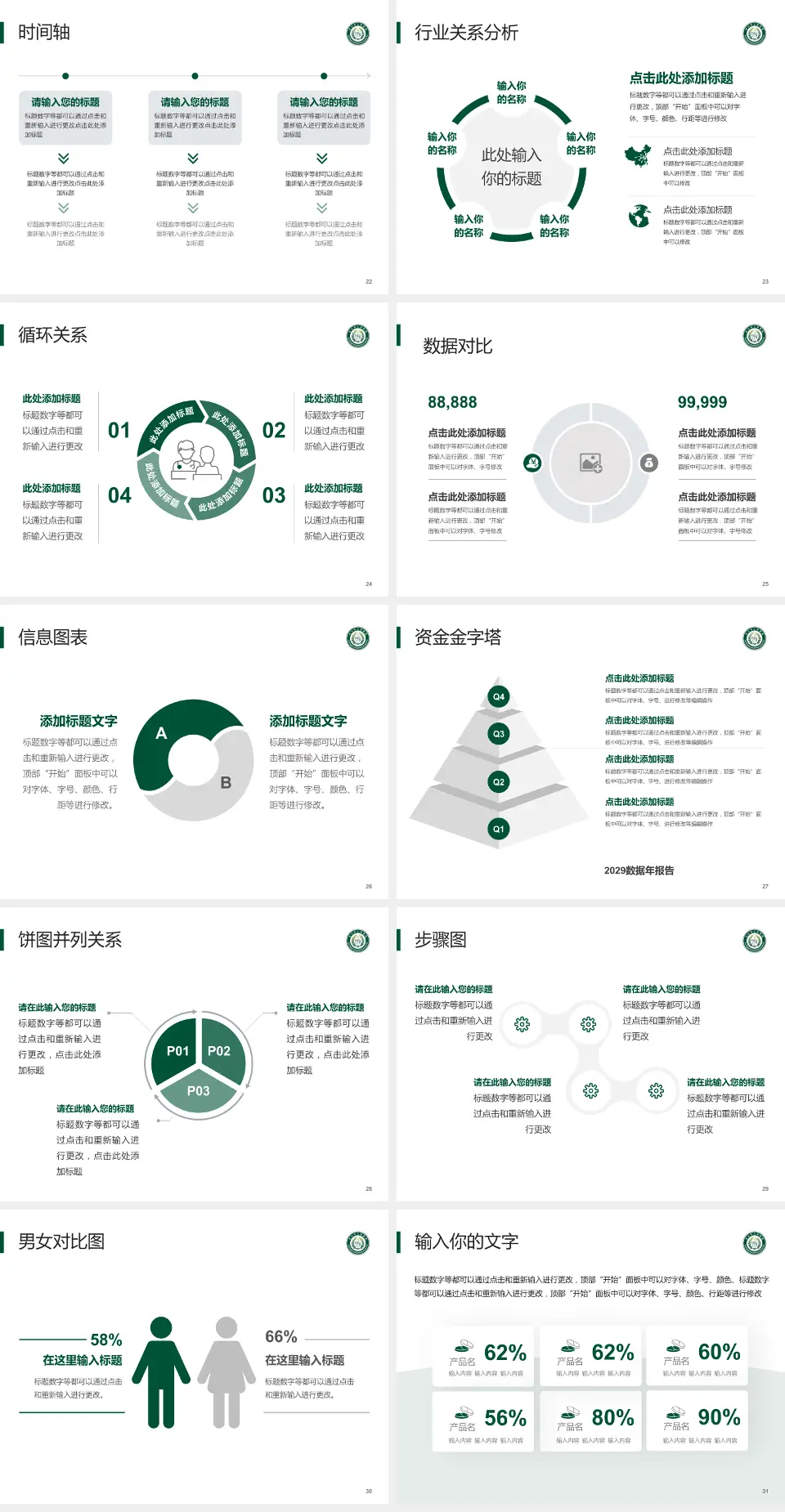 利川市人民医院医院管理报告PPT模板4:3格式幻灯片预览图4