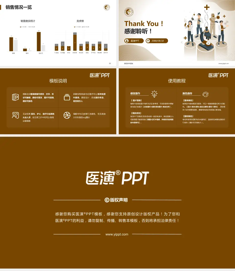 濮阳市中医院品管圈PDCA演示专用PPT模板16:9格式幻灯片预览图7
