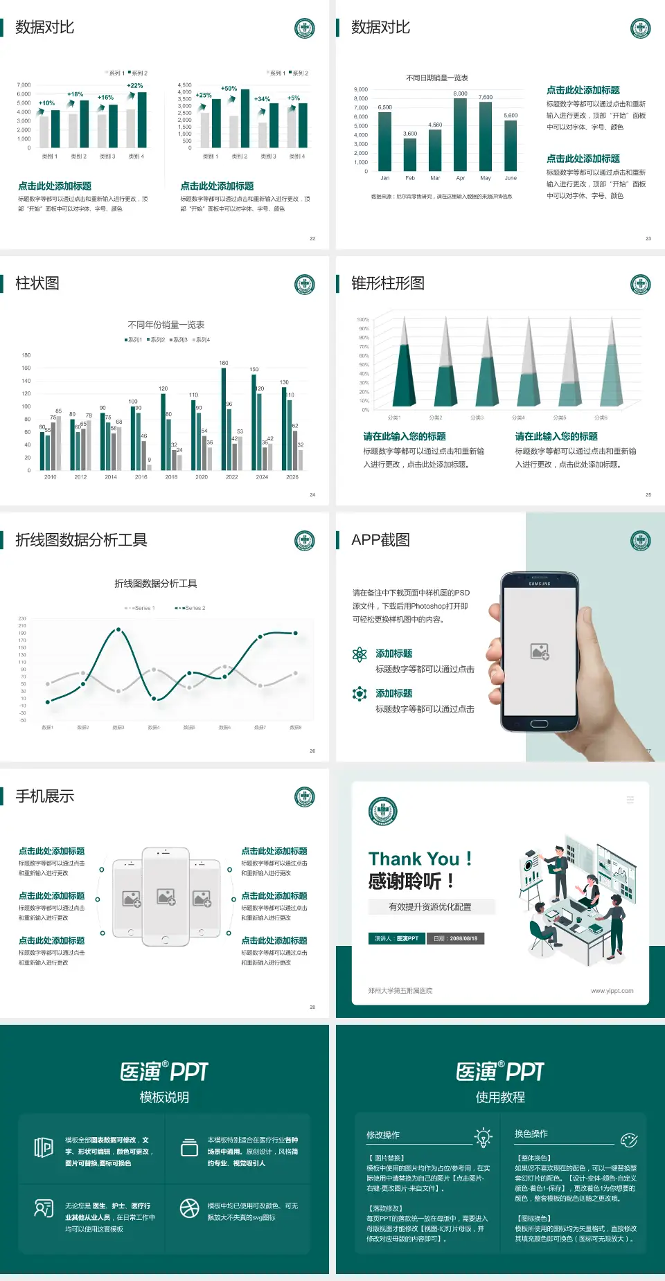 郑州大学第五附属医院财务与预算报告PPT模板4:3格式幻灯片预览图4