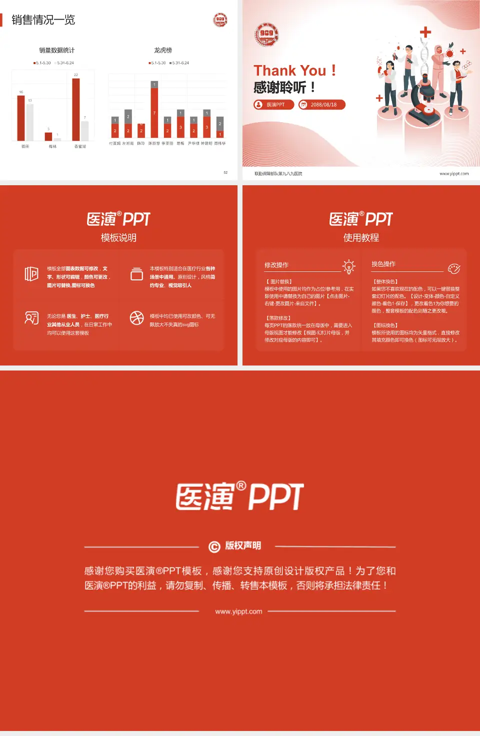 联勤保障部队第九八九医院品管圈PDCA演示专用PPT模板4:3格式幻灯片预览图7