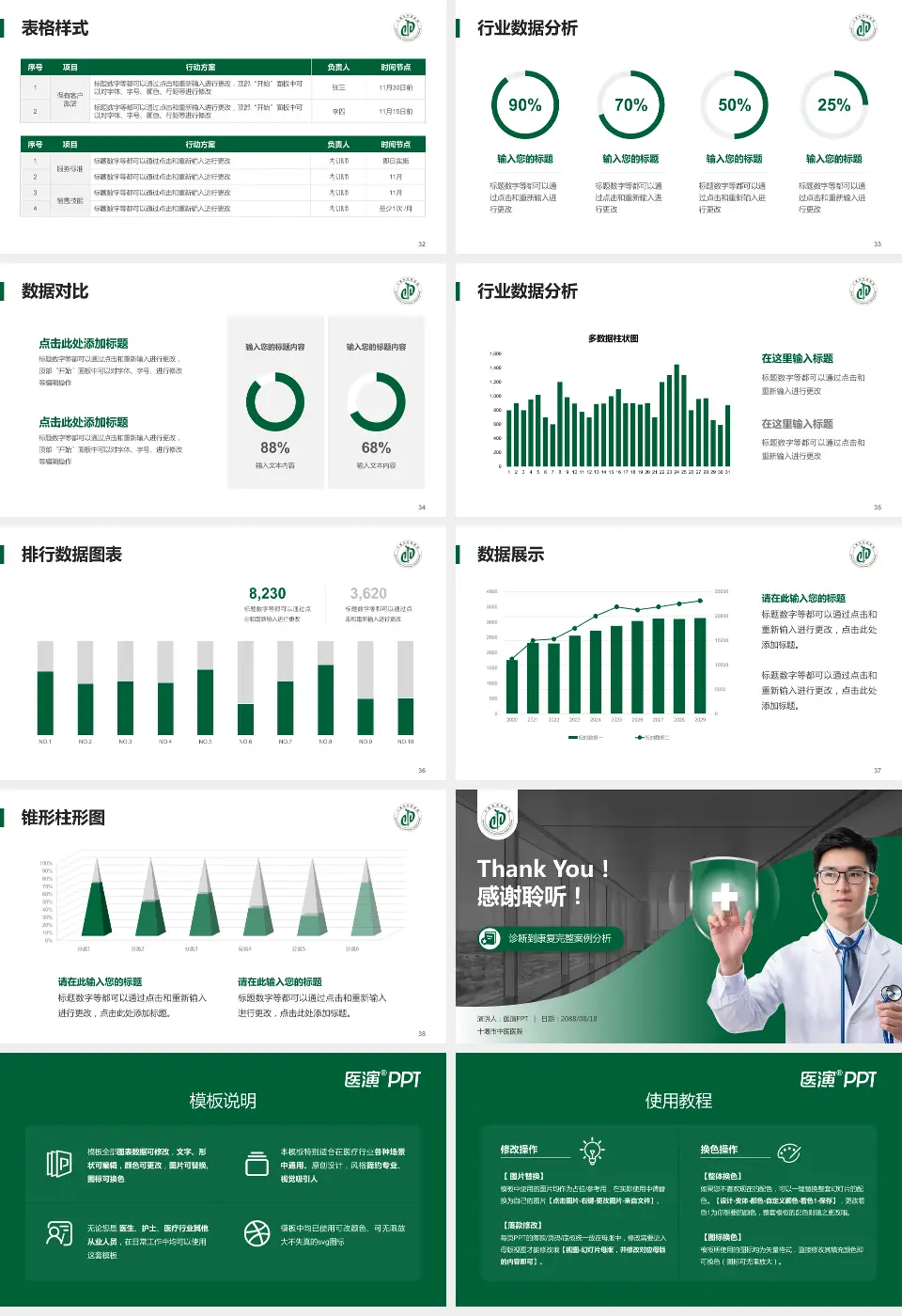 十堰市中医医院医疗知识普及PPT模板16:9格式幻灯片预览图5