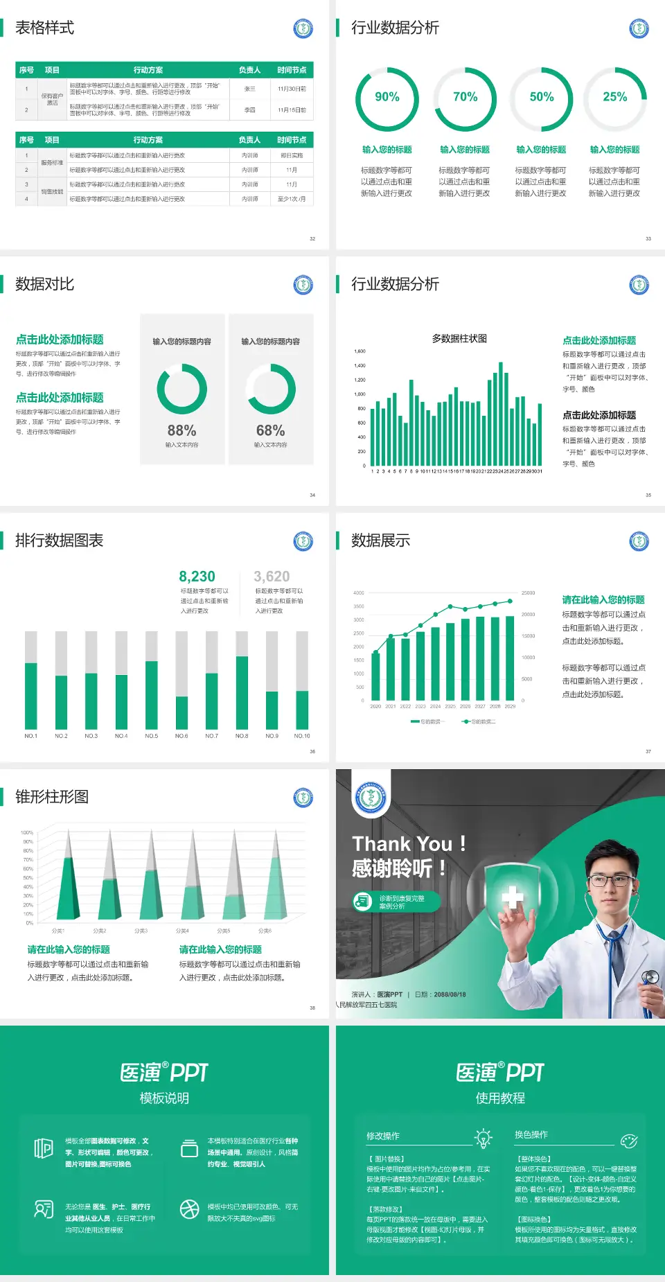 中国人民解放军四五七医院医疗知识普及PPT模板4:3格式幻灯片预览图5