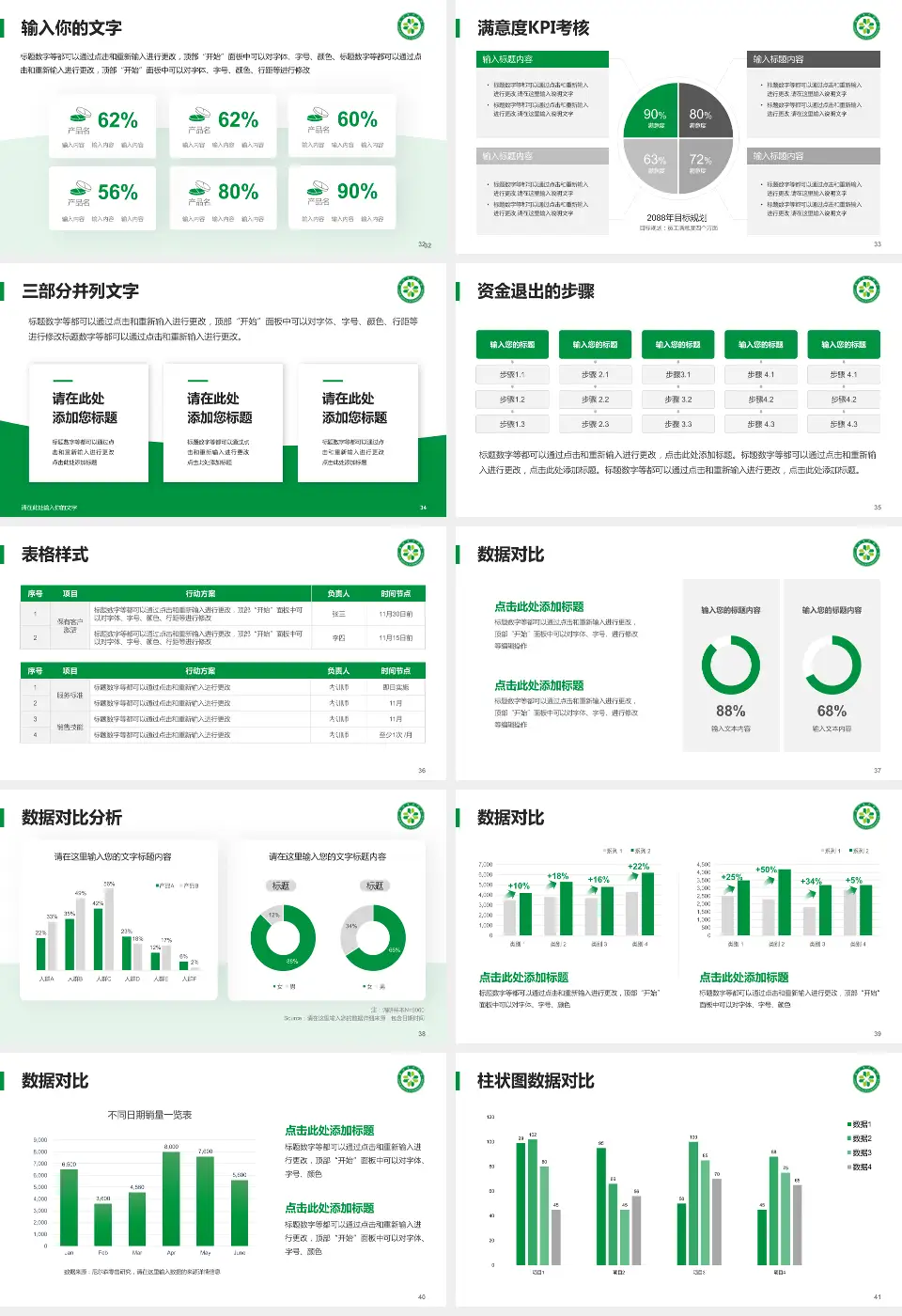 漯河市中医院科研成果展示PPT模板16:9格式幻灯片预览图5