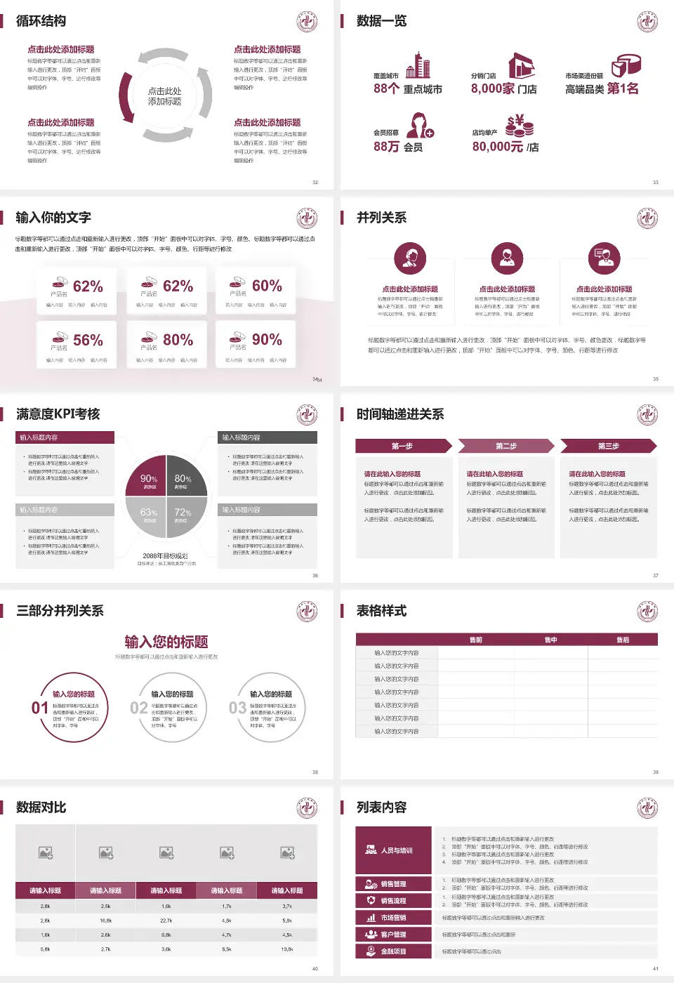 郑州人民医院北院区患者教育与指导PPT模板16:9格式幻灯片预览图5