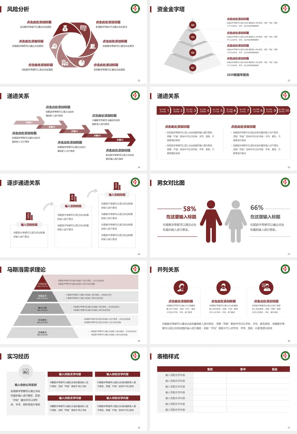 漯河市中心医院项目申请与汇报PPT模板16:9格式幻灯片预览图4