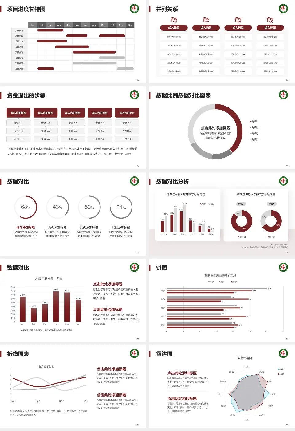 漯河市中心医院项目申请与汇报PPT模板16:9格式幻灯片预览图5