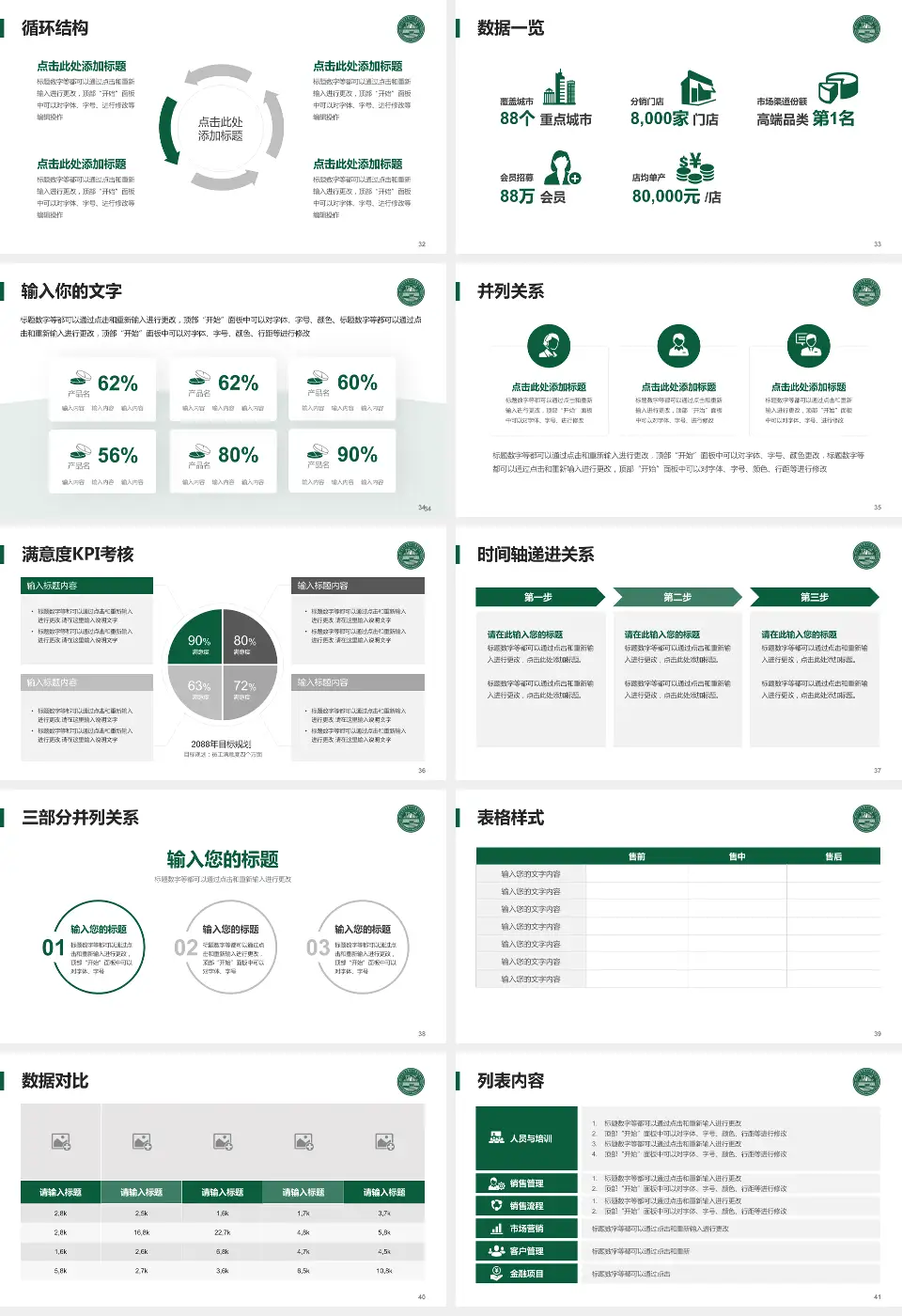 焦作市第二人民医院患者教育与指导PPT模板16:9格式幻灯片预览图5