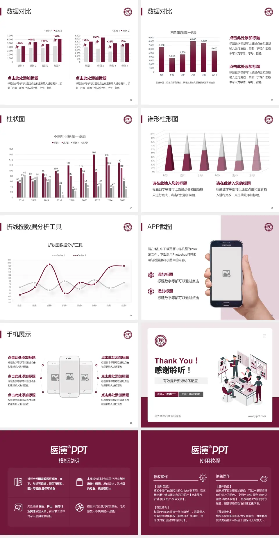 阜外华中心血管病医院财务与预算报告PPT模板4:3格式幻灯片预览图4