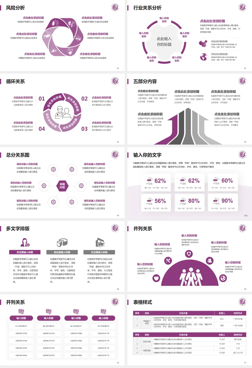 郑州大学第三附属医院东院科室介绍与推广PPT模板16:9格式幻灯片预览图4