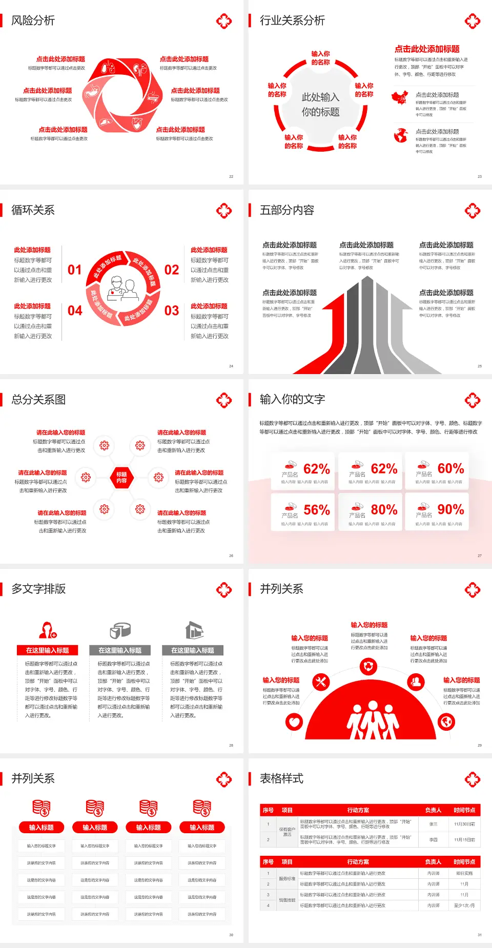 济源市人民医院科室介绍与推广PPT模板4:3格式幻灯片预览图4