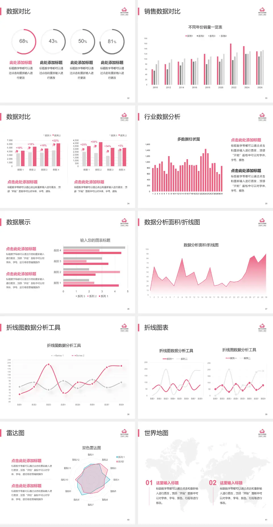 洛阳市妇幼保健院文仲院区会议与研讨会PPT模板4:3格式幻灯片预览图5
